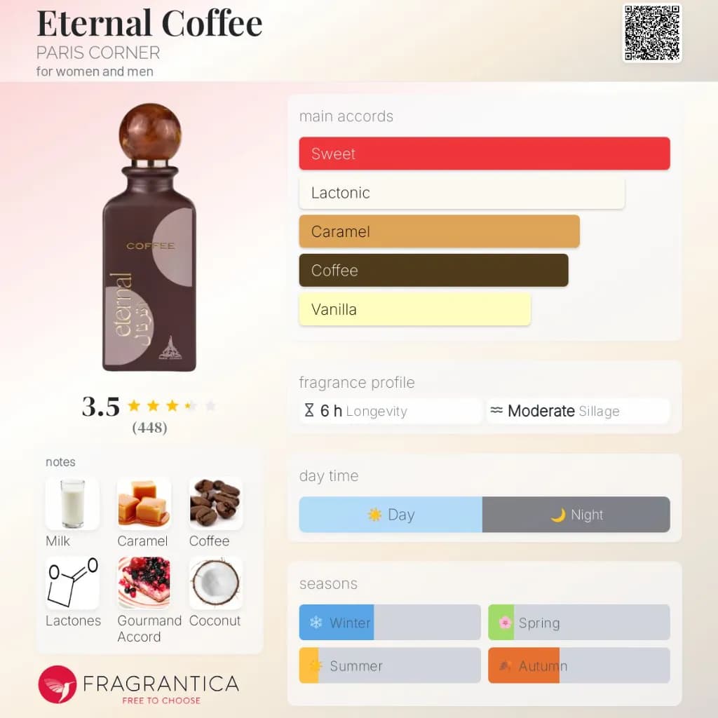 Eternal Coffee 100ml 2