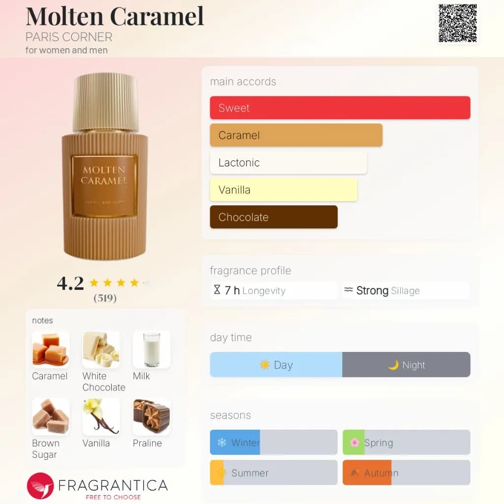 Molten Caramel, Unisex, Edp - 100ml 2