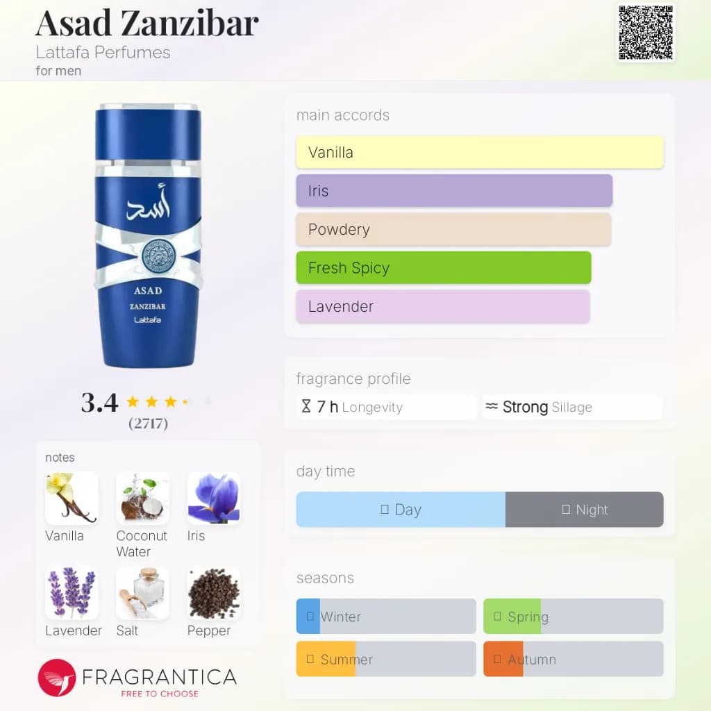 Asad Zanzibar Eau de Parfum Spray 100ml 2