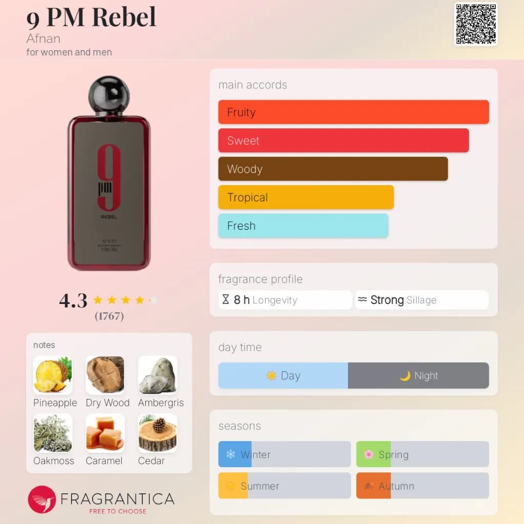 9pm Rebel 3