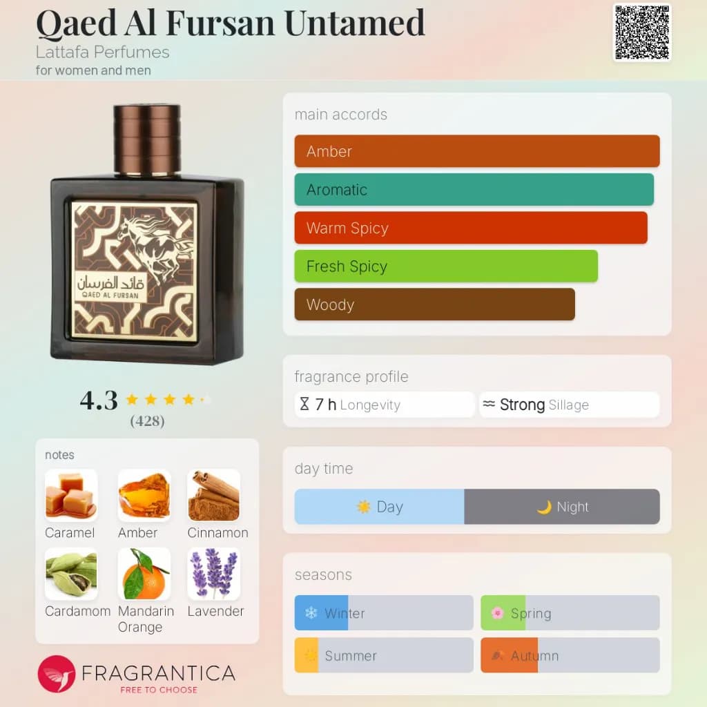 Qaed Al Fursan Untamed 100ml 3