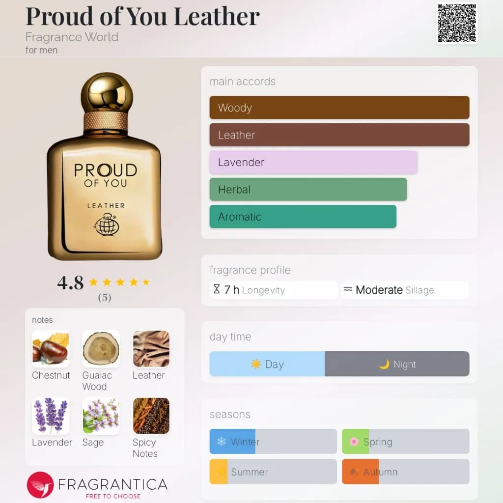 Proud of you Leather Edp 100ml by Fragrance World 2