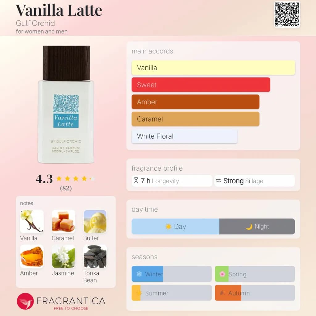Vanilla Latte Perfume 100ml EDP Gulf Orchid 3
