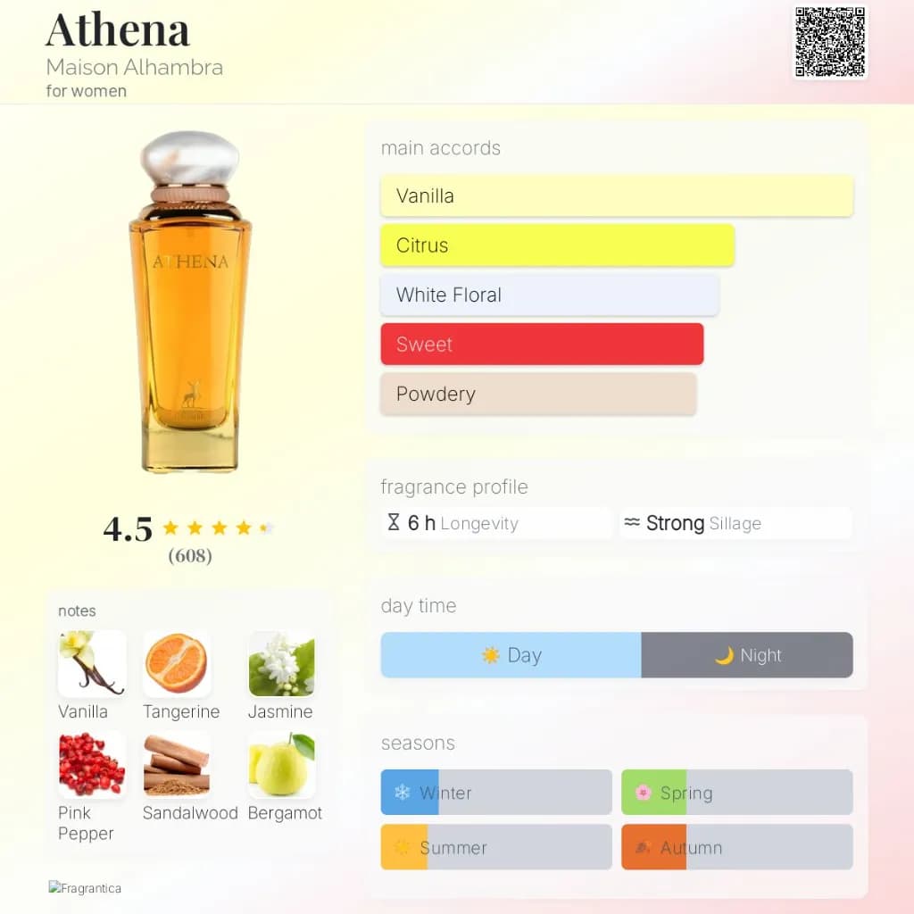 Athena by Maison Alhambra for women 3
