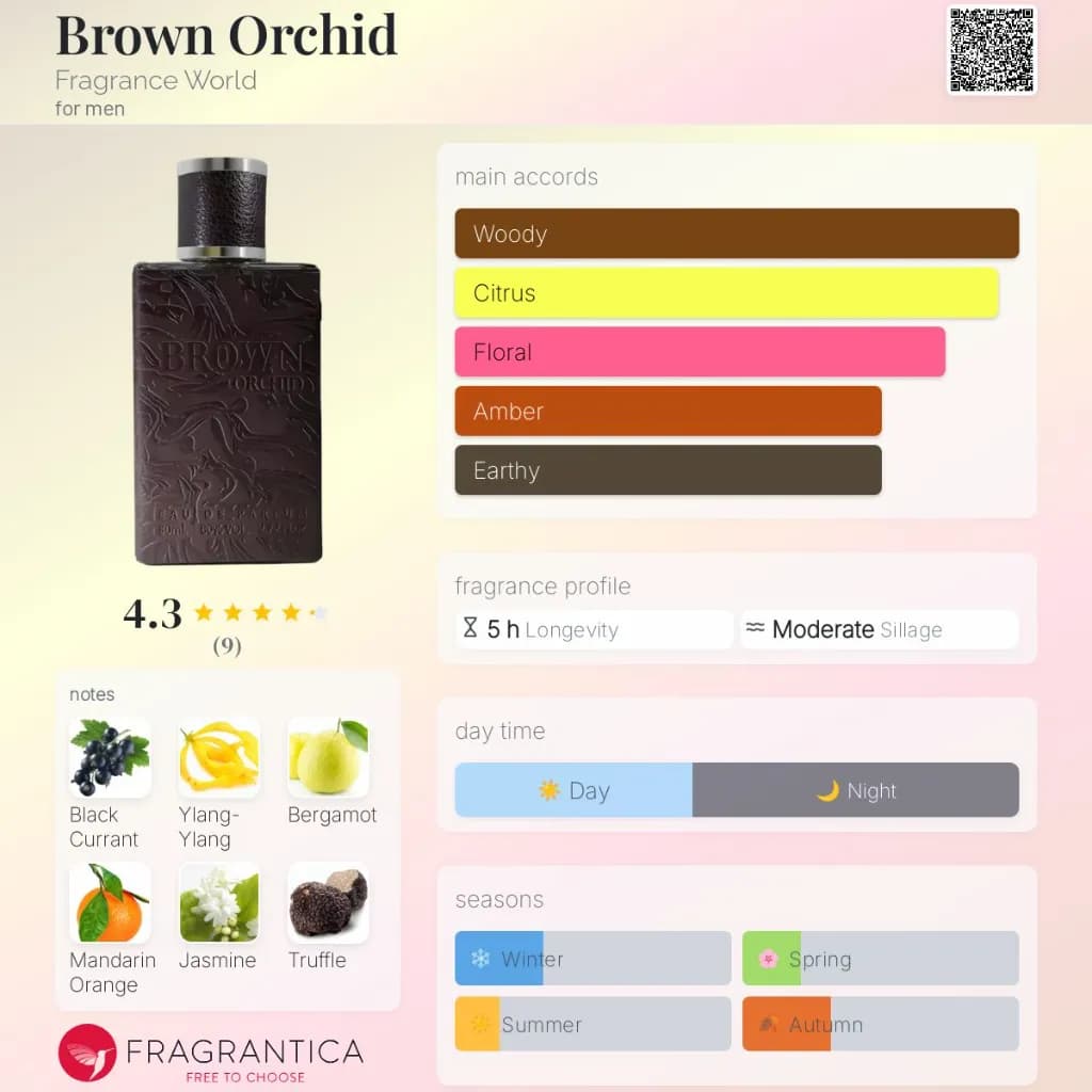 Brown Orchid Edp 80ml with Deo by fragrance world 3
