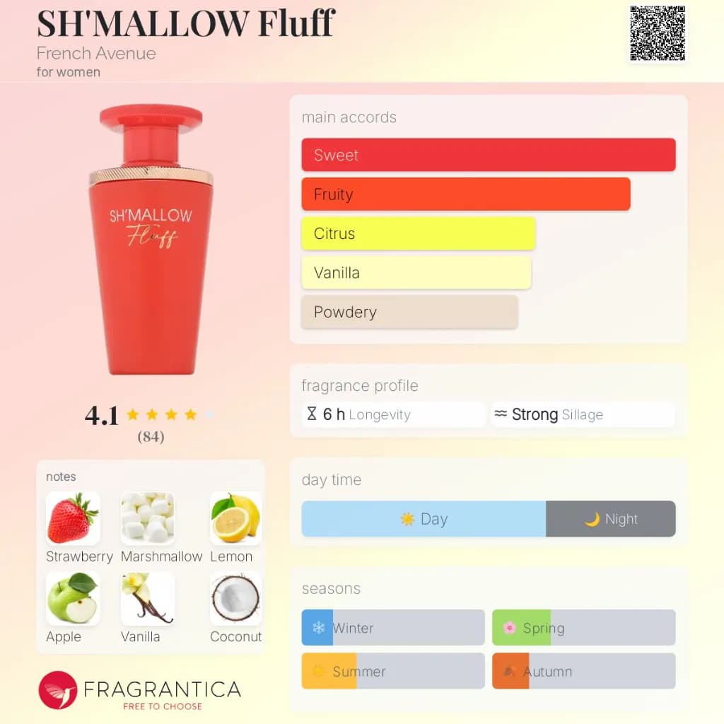 Sh'mallow Fluff by French Avenue 3.4 oz EDP Spray for Women 3