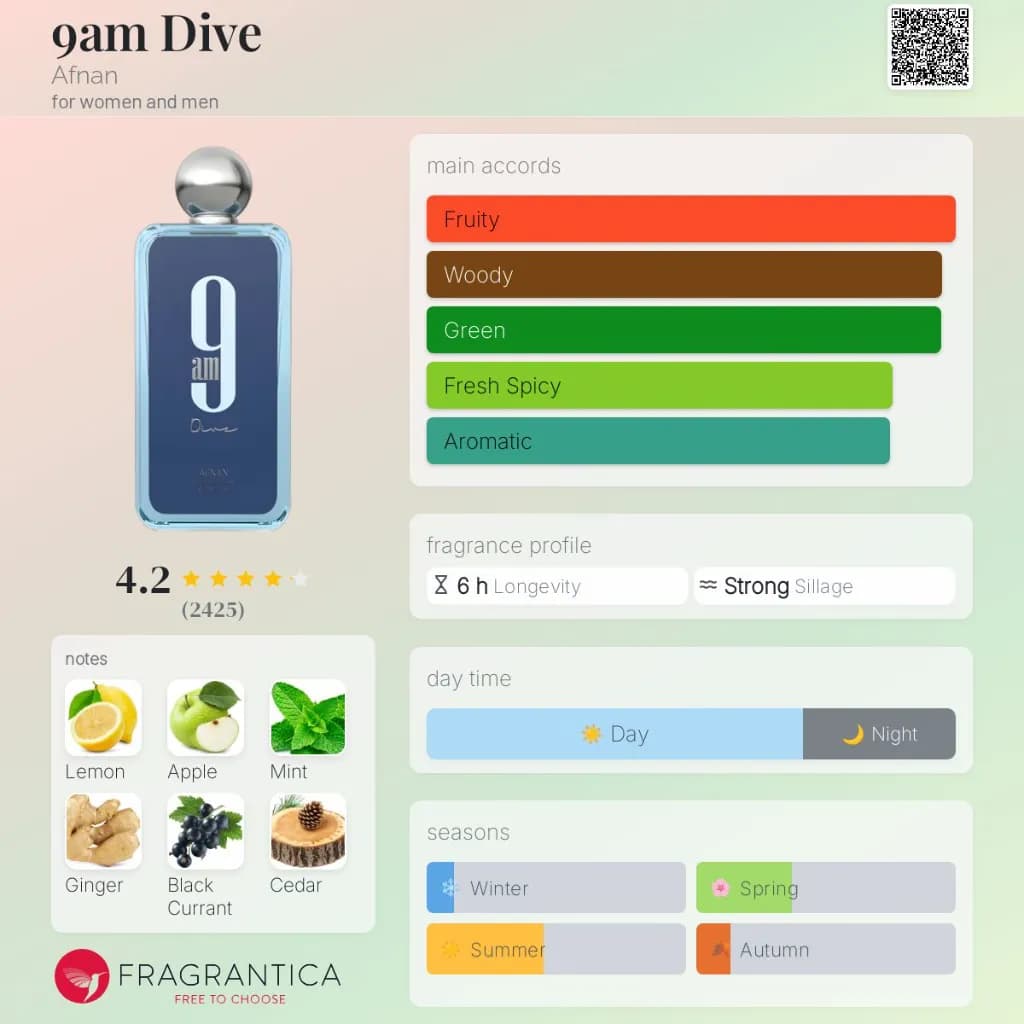9am Dive Eau de Parfum for Everyone 3