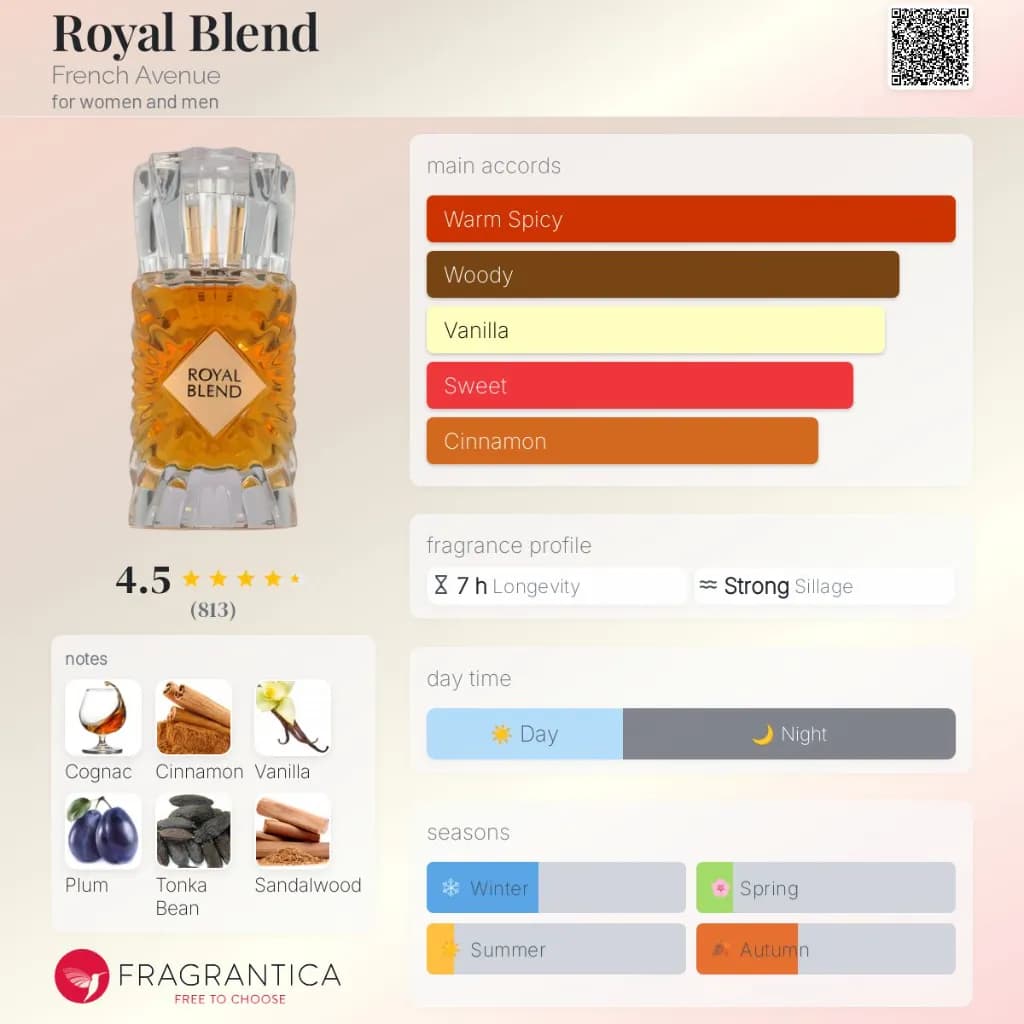 Royal Blend by French Avenue 3