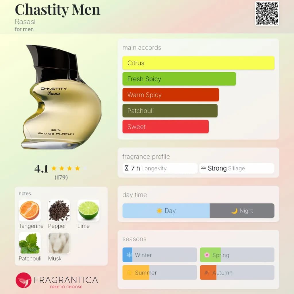 Rasasi Chastity Men edp 100ml 3