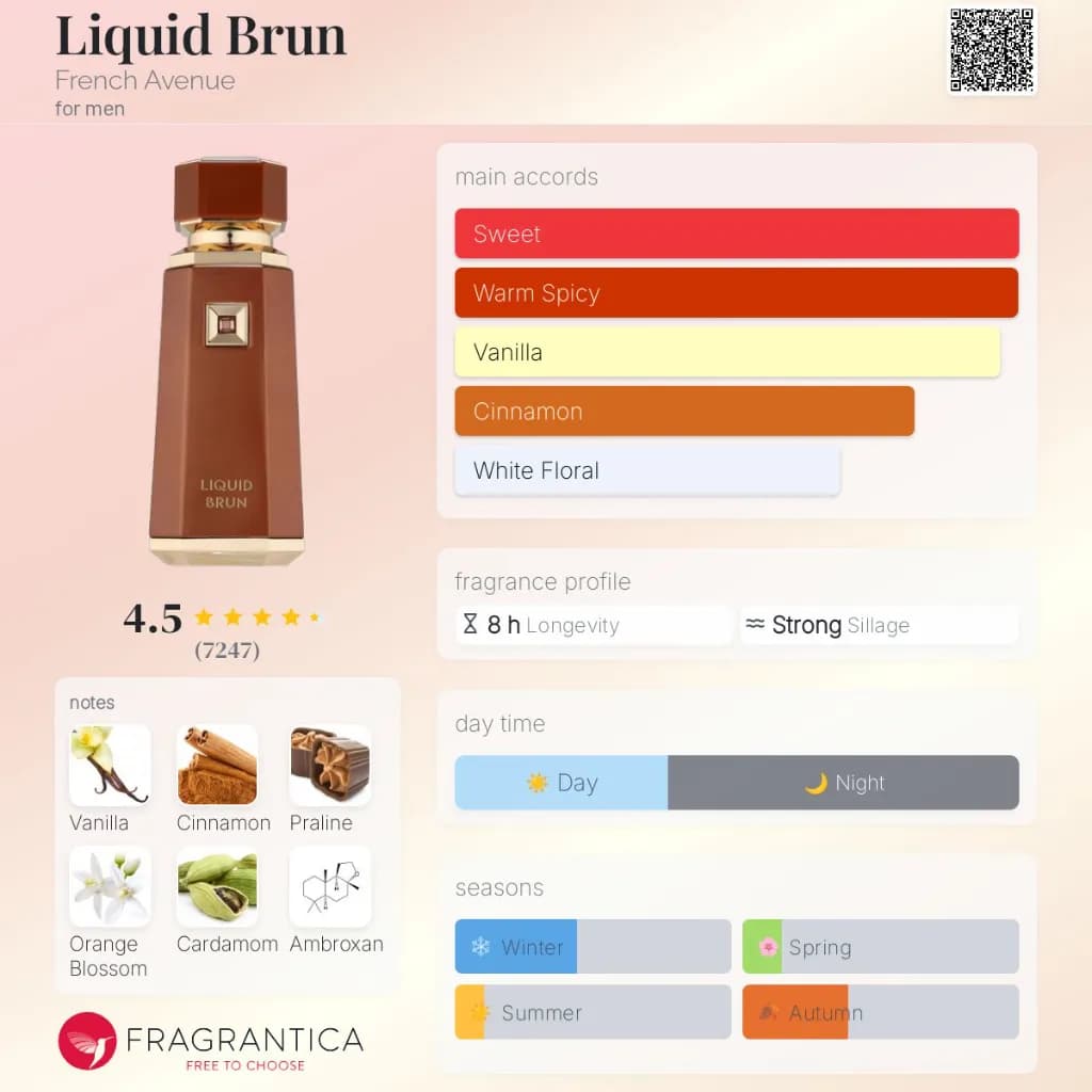 Liquid Brun by French Avenue for unisex 3