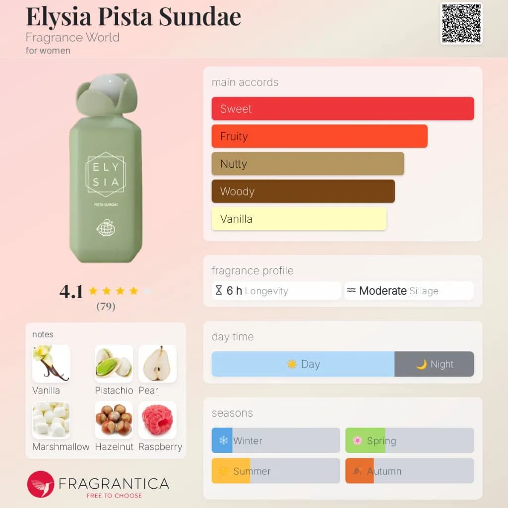 Elysia Pista Sundae 100ml 2