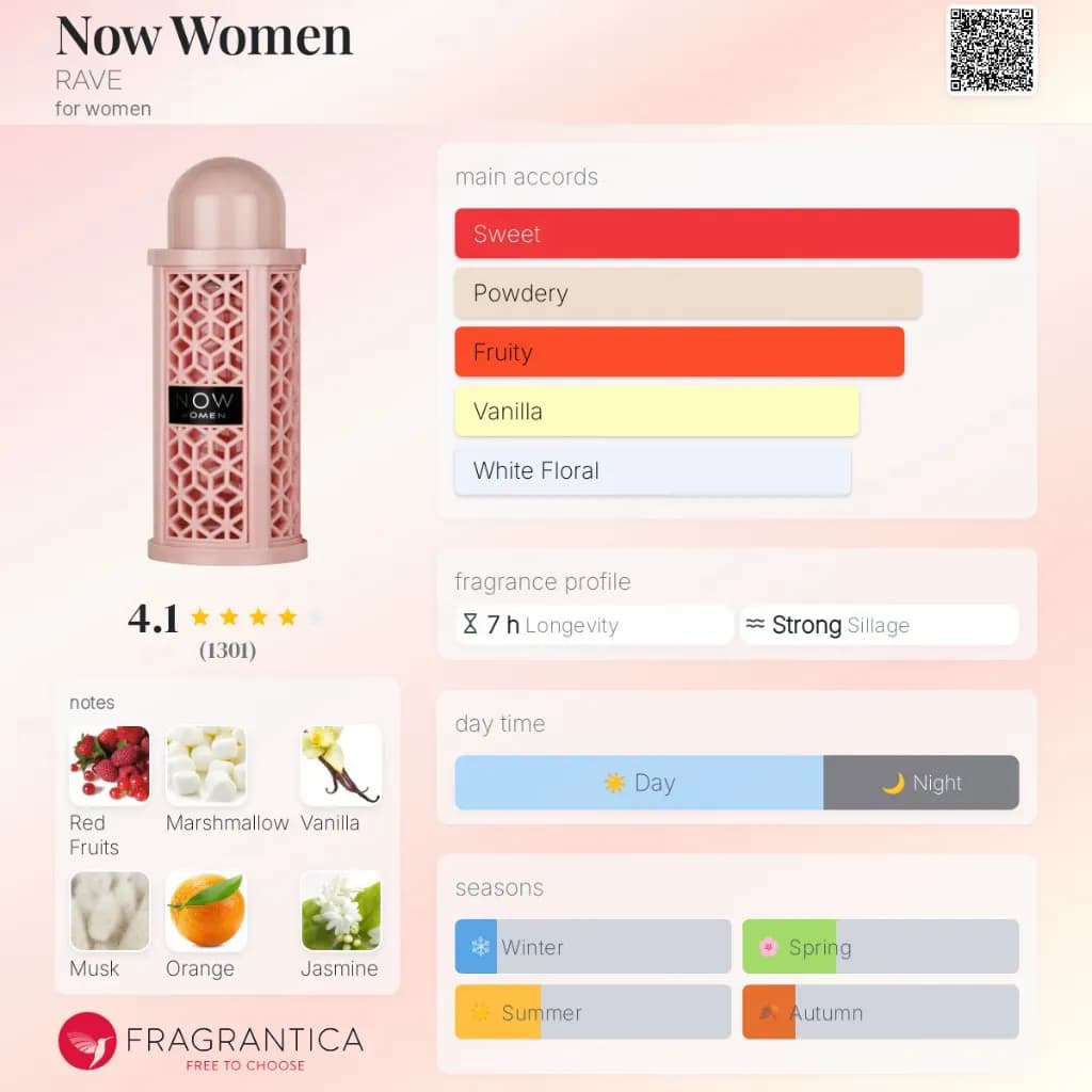 Rave Now Women 2
