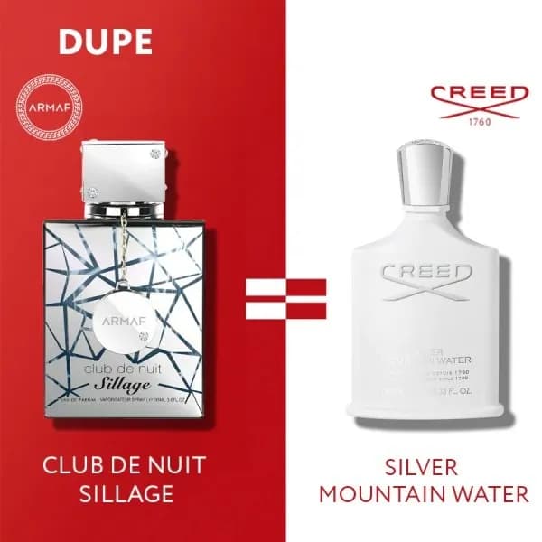 Armaf Club De Nuit Sillage Edp 105ml – Modern Unisex 2