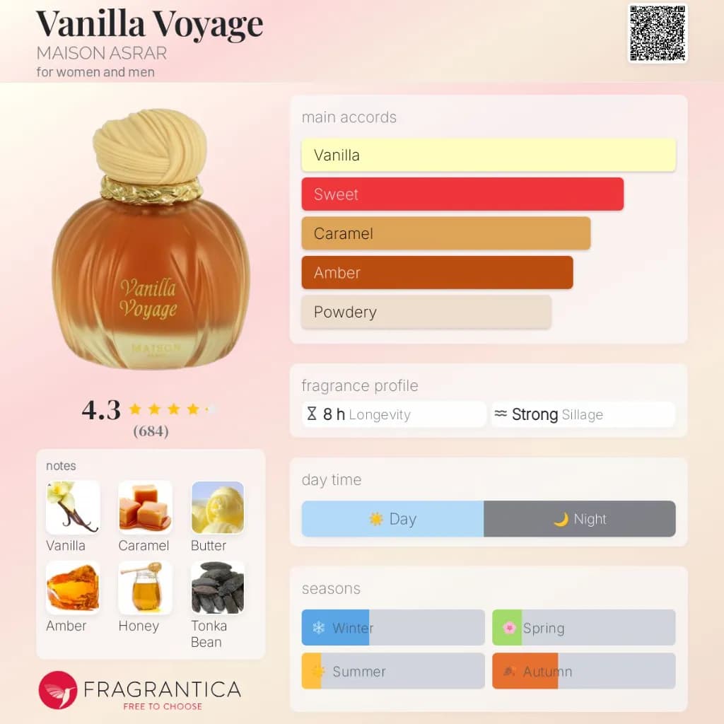 Vanilla Voyage by Maison Asra 2