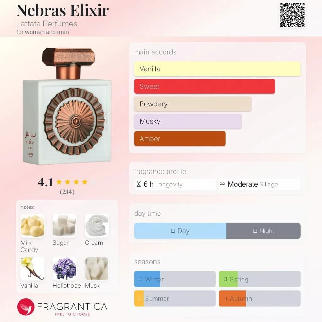 Nebras Elixir 2