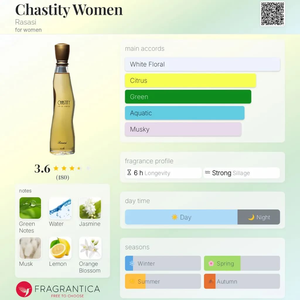 Chastity for Women EDP - 100 Ml by Rasasi 2
